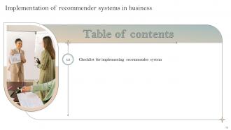 Implementation Of Recommender Systems In Business Powerpoint Presentation Slides Appealing Colorful