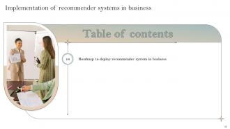 Implementation Of Recommender Systems In Business Powerpoint Presentation Slides Graphical Colorful
