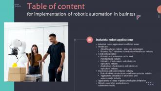Implementation Of Robotic Automation In Business Table Of Content