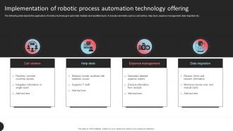 Implementation Of Robotic Process Automation Technology Offering