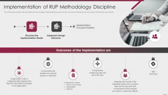 Implementation of rup methodology discipline ppt powerpoint outline