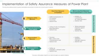 Implementation Of Safety Assurance Measures At Power Plant
