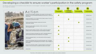 Implementation Of Safety Management Workplace Injuries Developing A Checklist To Ensure Workers Participation