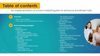 Implementation Of School Marketing Plan To Enhance Enrollment Rate Complete Deck Strategy CD Compatible Engaging