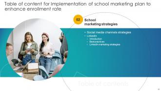 Implementation Of School Marketing Plan To Enhance Enrollment Rate Complete Deck Strategy CD Engaging Adaptable