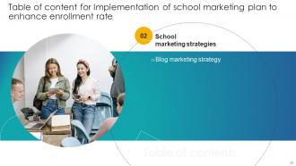 Implementation Of School Marketing Plan To Enhance Enrollment Rate Complete Deck Strategy CD Idea Pre-designed