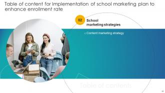 Implementation Of School Marketing Plan To Enhance Enrollment Rate Complete Deck Strategy CD Image Pre-designed