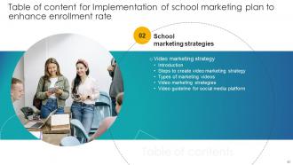 Implementation Of School Marketing Plan To Enhance Enrollment Rate Complete Deck Strategy CD Best Pre-designed