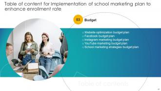 Implementation Of School Marketing Plan To Enhance Enrollment Rate Complete Deck Strategy CD Downloadable Pre-designed