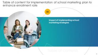 Implementation Of School Marketing Plan To Enhance Enrollment Rate Complete Deck Strategy CD Interactive Pre-designed