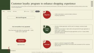 Implementation Of Shopper Marketing Customer Loyalty Program To Enhance Shopping Experience