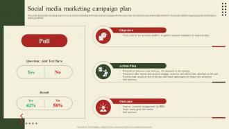 Implementation Of Shopper Marketing Social Media Marketing Campaign Plan