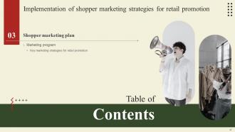 Implementation Of Shopper Marketing Strategies For Retail Promotion Powerpoint Presentation Slides MKT CD