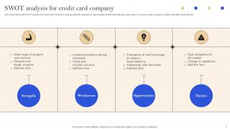 Implementation Of Successful Credit Card Marketing Plan Strategy CD V Interactive Appealing