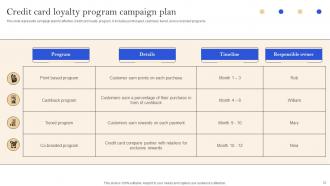 Implementation Of Successful Credit Card Marketing Plan Strategy CD V Image Informative