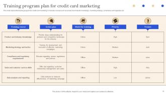 Implementation Of Successful Credit Card Marketing Plan Strategy CD V Professional Informative