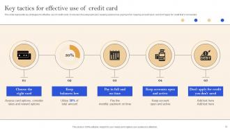 Implementation Of Successful Credit Card Marketing Plan Strategy CD V Analytical Informative