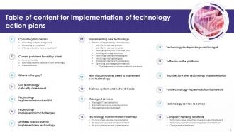 Implementation Of Technology Action Plans Powerpoint Presentation Slides Graphical Researched