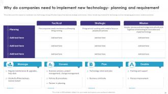 Implementation Of Technology Action Plans Powerpoint Presentation Slides Appealing Designed