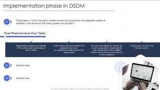 Implementation Phase In Dsdm Dsdm Process Ppt Slides Information