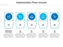 Implementation phase includes ppt powerpoint presentation summary templates cpb