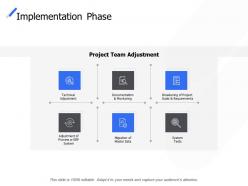 Implementation phase technical documentation ppt powerpoint presentation icon structure