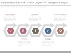 Implementation plan and timeline diagram ppt background images