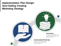 Implementation plan design goal setting creating marketing strategy