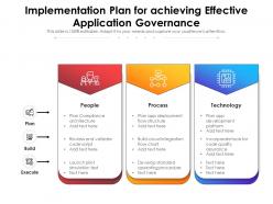 Implementation plan for achieving effective application governance