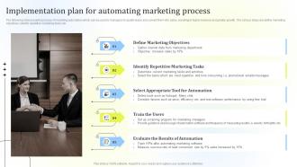 Implementation Plan For Automating Marketing Process