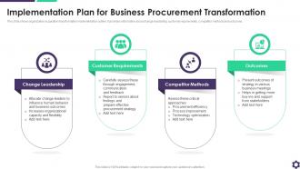 Implementation Plan For Business Procurement Transformation