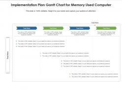 Implementation plan gantt chart for memory used computer