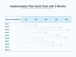 Implementation Plan Gantt Chart With 5 Months
