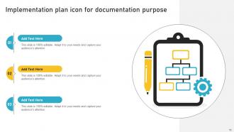 Implementation Plan Powerpoint Ppt Template Bundles CRP Images Adaptable