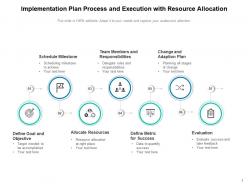 Implementation Plan Strategic Process Organization Resources Evaluation Gear Arrows