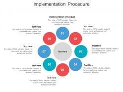 Implementation procedure ppt powerpoint presentation styles ideas cpb
