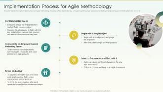 Implementation Process For Agile Methodology Agile Scrum Methodology Ppt Inspiration