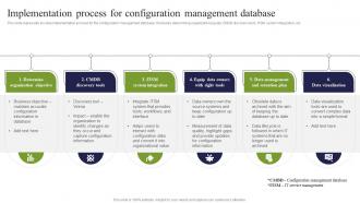 Implementation Process For Configuration Management ICT Strategic Framework Strategy SS V