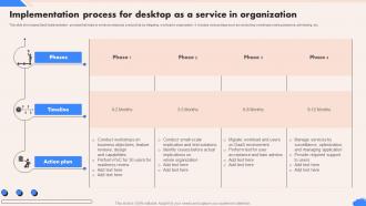 Implementation Process For Desktop As A Service In Organization