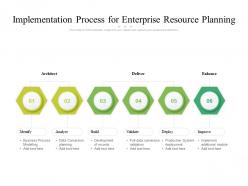 Implementation process for enterprise resource planning