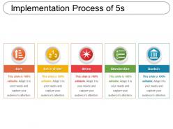 Implementation process of 5s