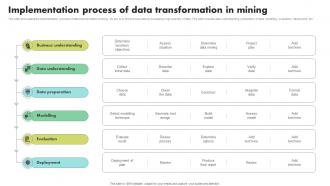 Implementation Process Of Data Transformation In Mining