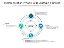 Implementation process of it strategic planning