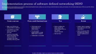 Implementation Process Of Software Defined Networking SDN Software Defined Networking IT