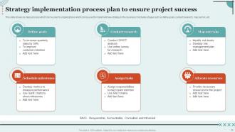Implementation Process Plan Powerpoint PPT Template Bundles Colorful Customizable