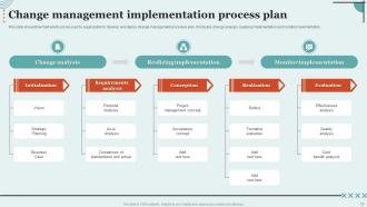 Implementation Process Plan Powerpoint PPT Template Bundles Interactive Customizable