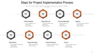 Implementation process service enterprise resource planning project communication management