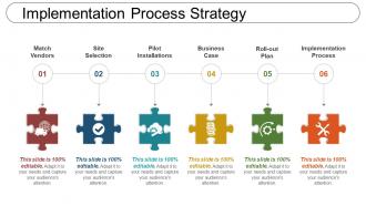 Implementation process strategy