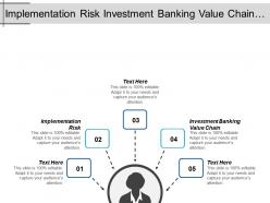 Implementation risk investment banking value chain services trends cpb