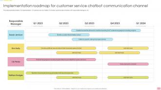 Implementation Roadmap For Customer Service Chatbot Communication Channel